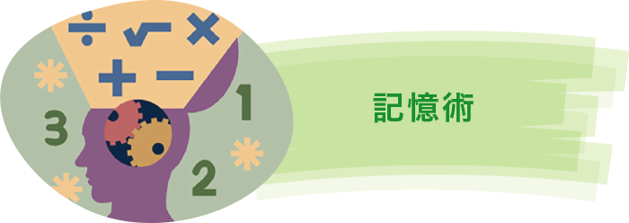 記憶術 記憶術