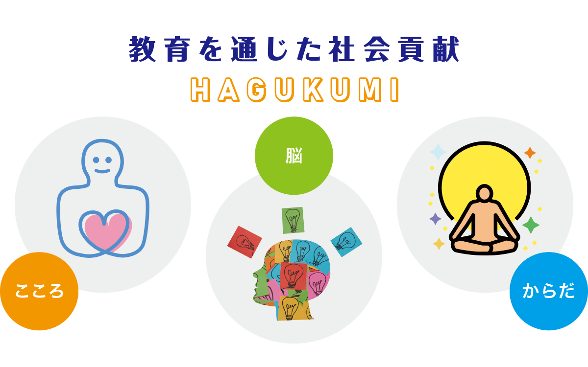 教育を通じた社会貢献 HAGUKUMI